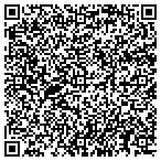 QR code with Michael Strahm Architects contacts