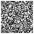 QR code with Mitnik Robert I contacts