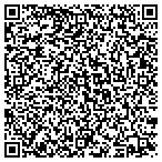 QR code with Northern Menominee Health Center contacts
