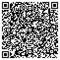 QR code with Metropolitan Mem Baptst Ch contacts