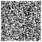 QR code with Cocoa Beach Sail & Power Squadron Inc contacts