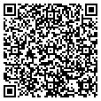 QR code with Redtronix contacts