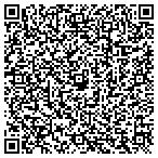 QR code with R F Schmidt Architects contacts