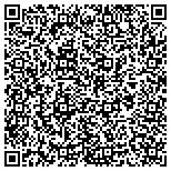 QR code with Software Architecture And Sustainability Corporation contacts
