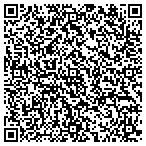 QR code with Sovereign Architecture & Building Company LLC contacts