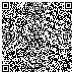 QR code with Stantec Architecture And Engineering P C contacts