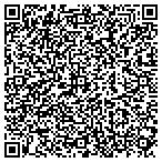 QR code with Will Gerstmyer Architects contacts