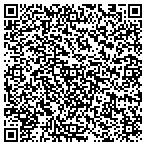 QR code with Architectural Forensics Associates LLC contacts