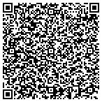 QR code with Seminole Mobile Home Owners Civic Association I contacts