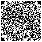 QR code with Precision Machine Technologies contacts