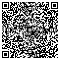 QR code with Fisher Group LLC contacts