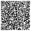 QR code with Analytic Resources contacts
