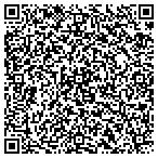 QR code with Source Supply & Machining contacts