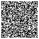 QR code with Matrix International Resources contacts