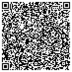 QR code with Spruill's Business Machine Service contacts