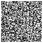 QR code with F Matthew Ray Architects contacts
