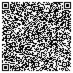 QR code with GunnLevine Architects contacts