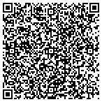 QR code with Metro Area Branch Locations 201 Woodgate Dr contacts