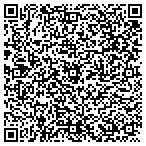 QR code with Suntrust Branch Locations Carroll County Branc contacts