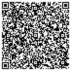 QR code with Karen Swanson Aia Architecture Planning contacts