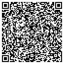 QR code with Classics Interactive Inc contacts