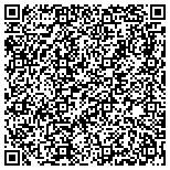 QR code with Sitex Computer- Computer Repair Service contacts