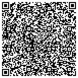 QR code with Sovereign Councils Of Hawaiian Homelands Assembly contacts