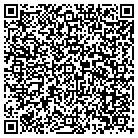 QR code with Milwaukee Business Journal contacts