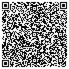 QR code with Modris Pudists Aiae Archi contacts