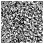 QR code with Burdyke Investment & Management CO contacts