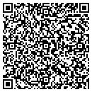 QR code with Madden Preprint Media contacts