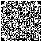 QR code with Mineralogical Record Magazine contacts