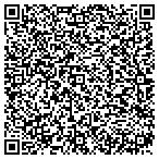 QR code with Russo-Bennett Associates Architects contacts