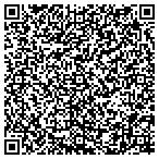 QR code with Associated Investment Service Inc contacts