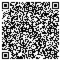 QR code with Irbf CO contacts