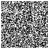 QR code with Sierra FoodWineArt magazine (SierraCulture.com) contacts