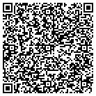 QR code with Milford Fowler Meml Commission contacts