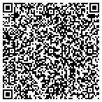 QR code with Mattoon Chapter 312 Women Of The Moose contacts