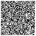 QR code with Highlander Monthly contacts
