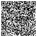 QR code with Jandjinco Inc contacts