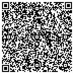 QR code with Klamath Water And Power Authority contacts