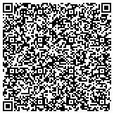 QR code with Benevolent Protective Order Of Elks Of Shelby County No 457 contacts