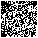QR code with Johnson Architectural Group LLC contacts