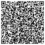 QR code with Navis Luxury Yachts Magazine contacts