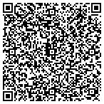 QR code with Passport Publications & Media contacts