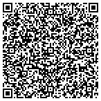QR code with Mehlville Baptist Church contacts