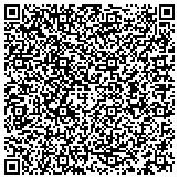 QR code with Free And Accepted Masons Of Indiana Number 643 Broad Ripple Lodge contacts