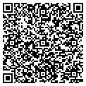 QR code with Scott's Machine contacts