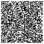 QR code with Luna Architecture, LLC contacts