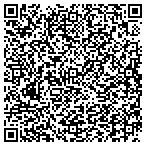 QR code with Lund Robert & Assoc Architects Ltd contacts